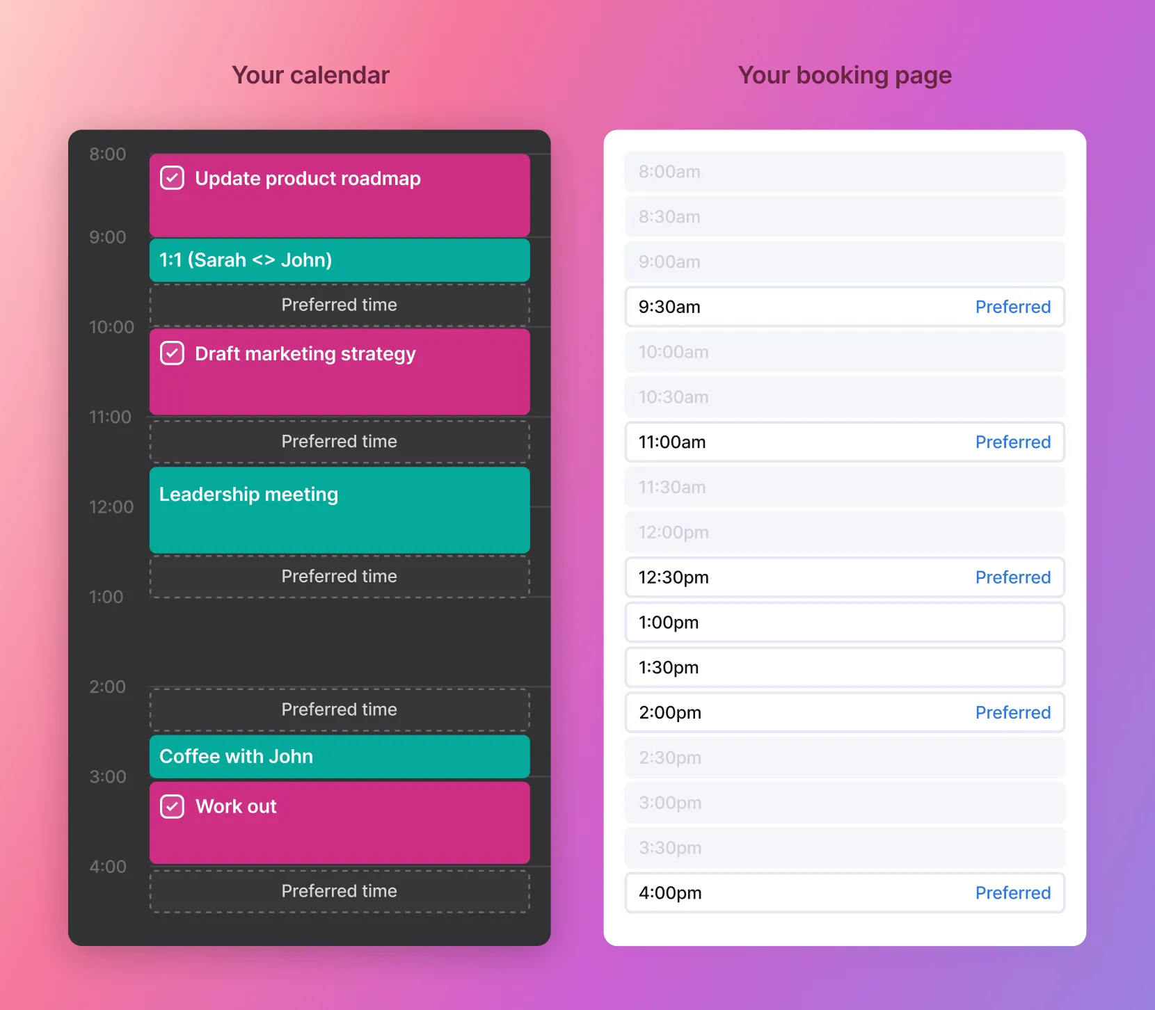 AI-Powered Tools Transforming Task Management and Scheduling